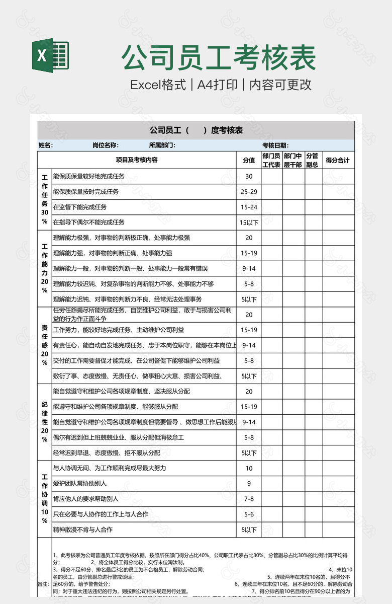 公司员工考核表