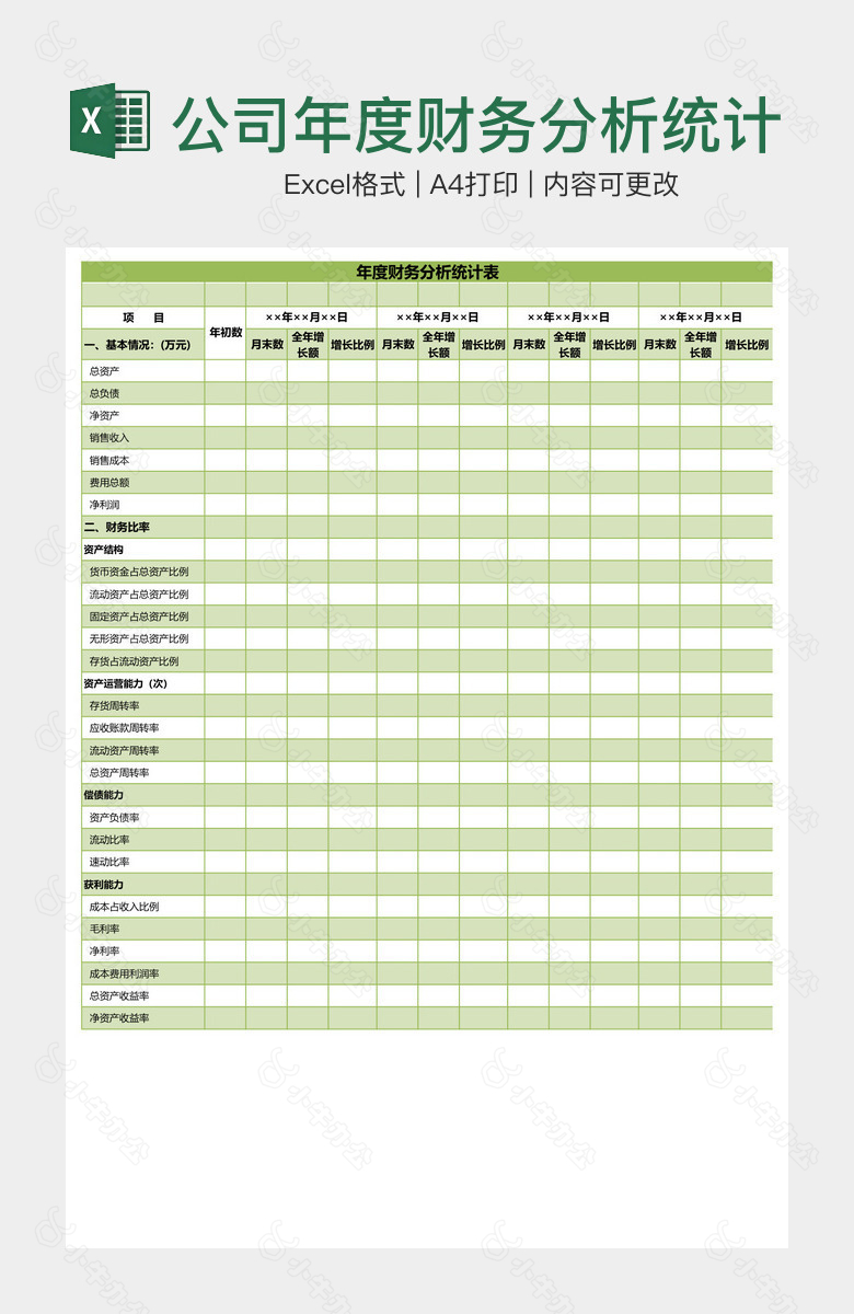 公司年度财务分析统计表