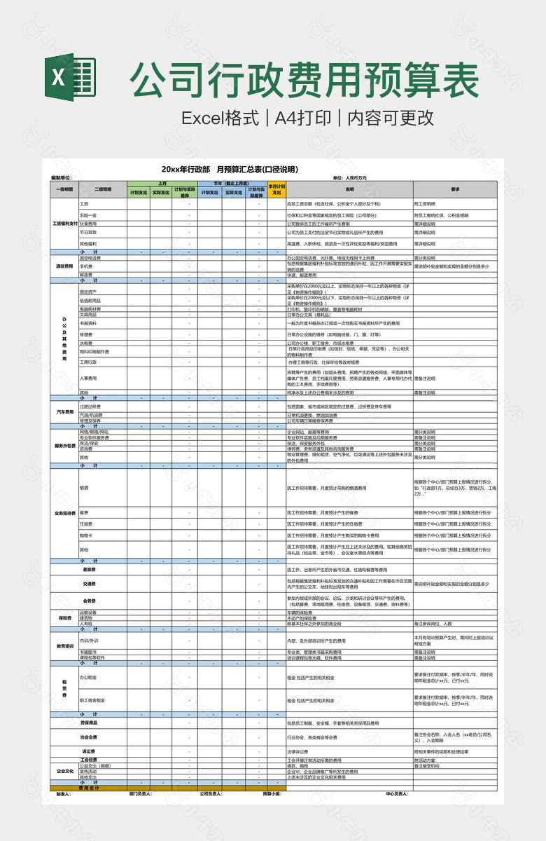 公司行政费用预算表