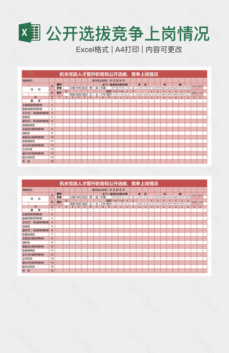 公开选拔竞争上岗情况