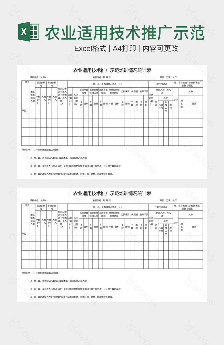 农业适用技术推广示范培训情况统计表