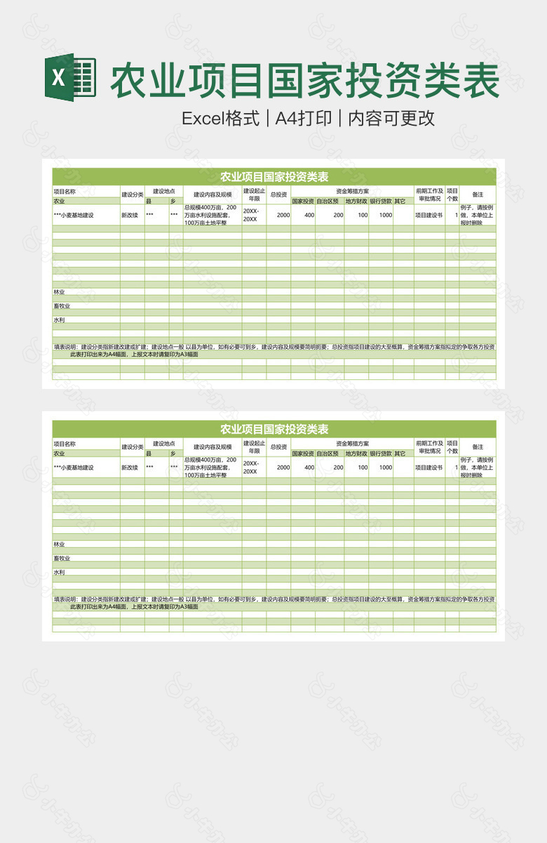 农业项目国家投资类表