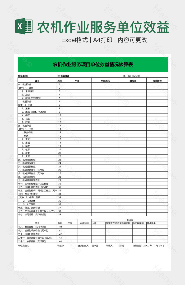 农机作业服务单位效益情况表