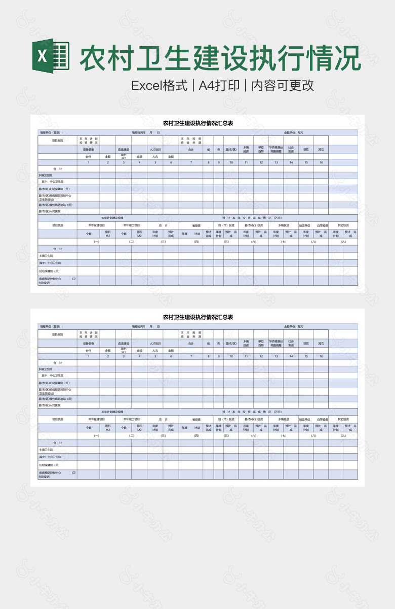 农村卫生建设执行情况汇总表