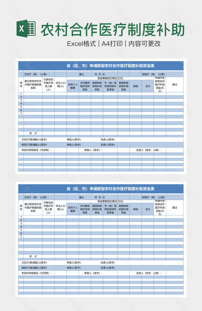 农村合作医疗制度补助资金表