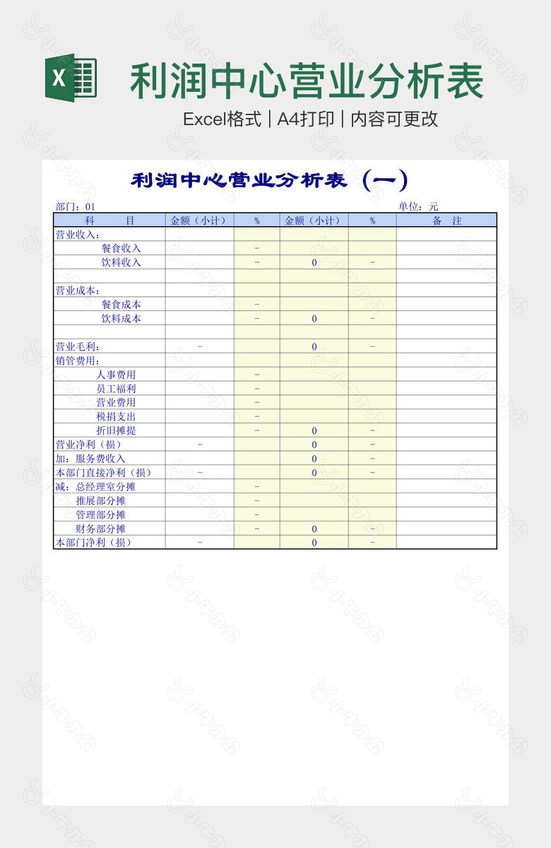 利润中心营业分析表