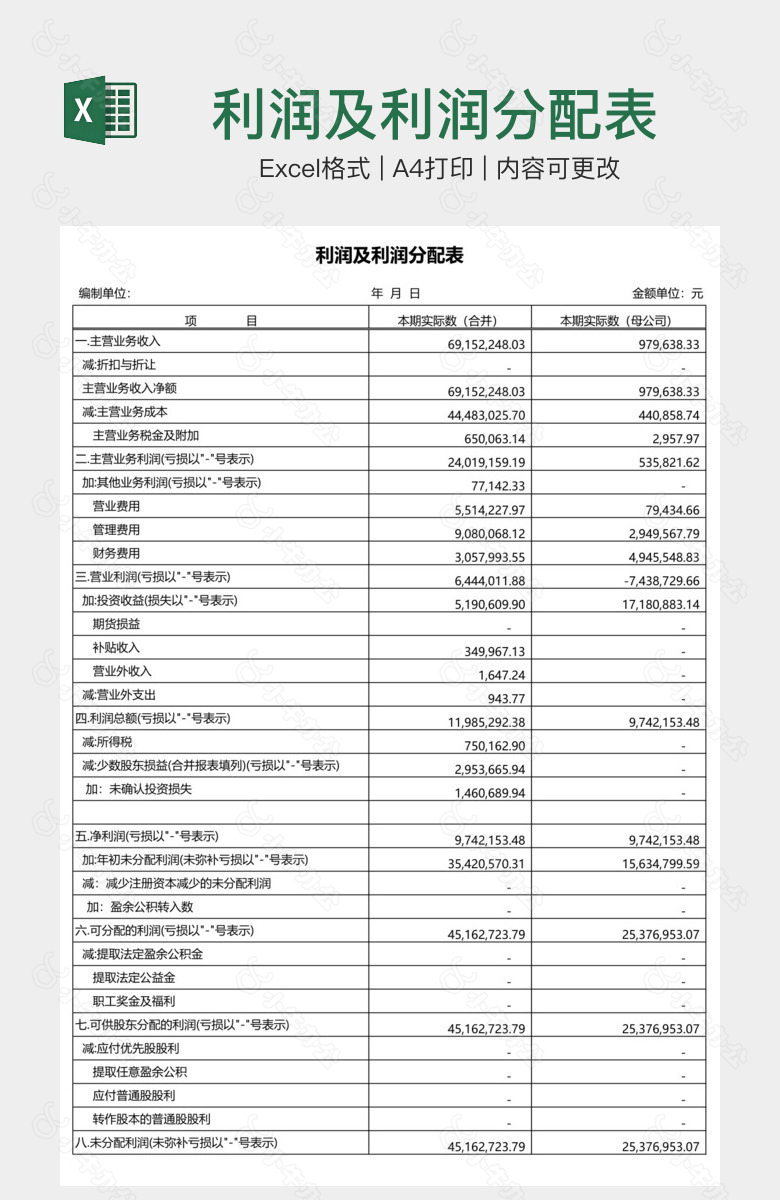 利润及利润分配表