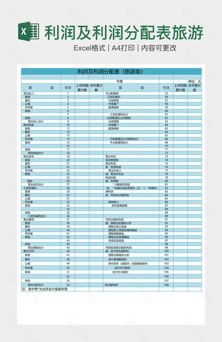利润及利润分配表旅游类