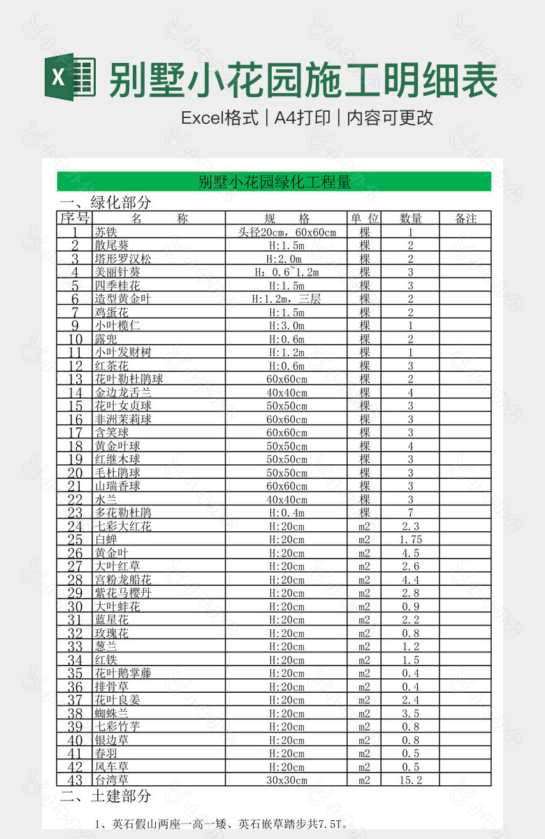 别墅小花园施工明细表