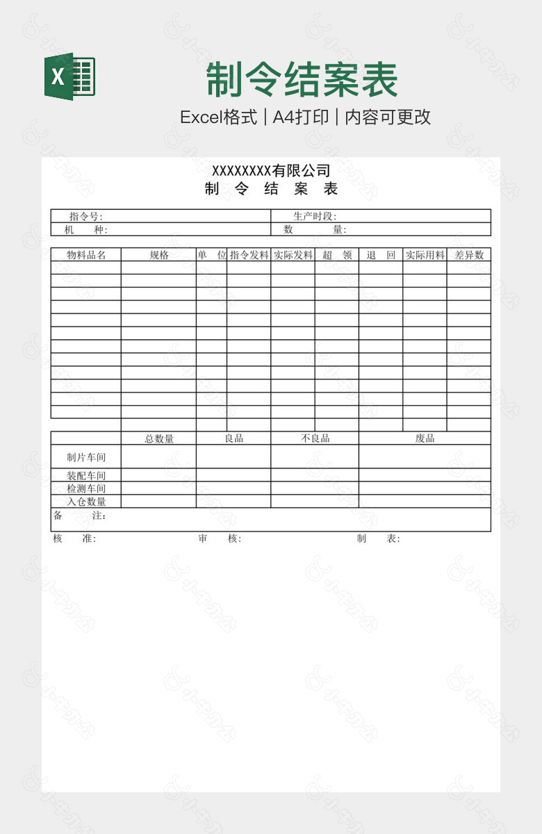 制令结案表