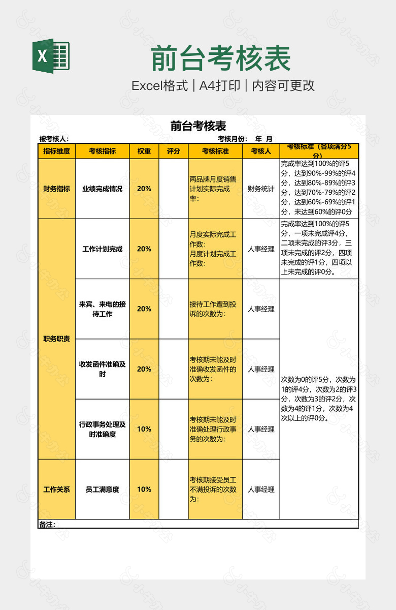 前台考核表