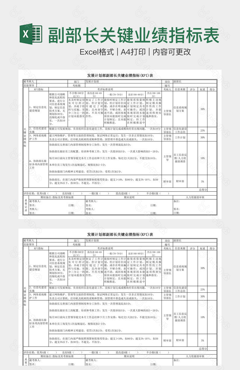 副部长关键业绩指标表