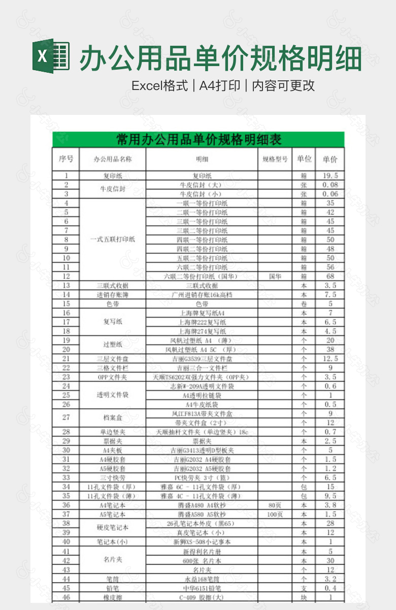 办公用品单价规格明细表