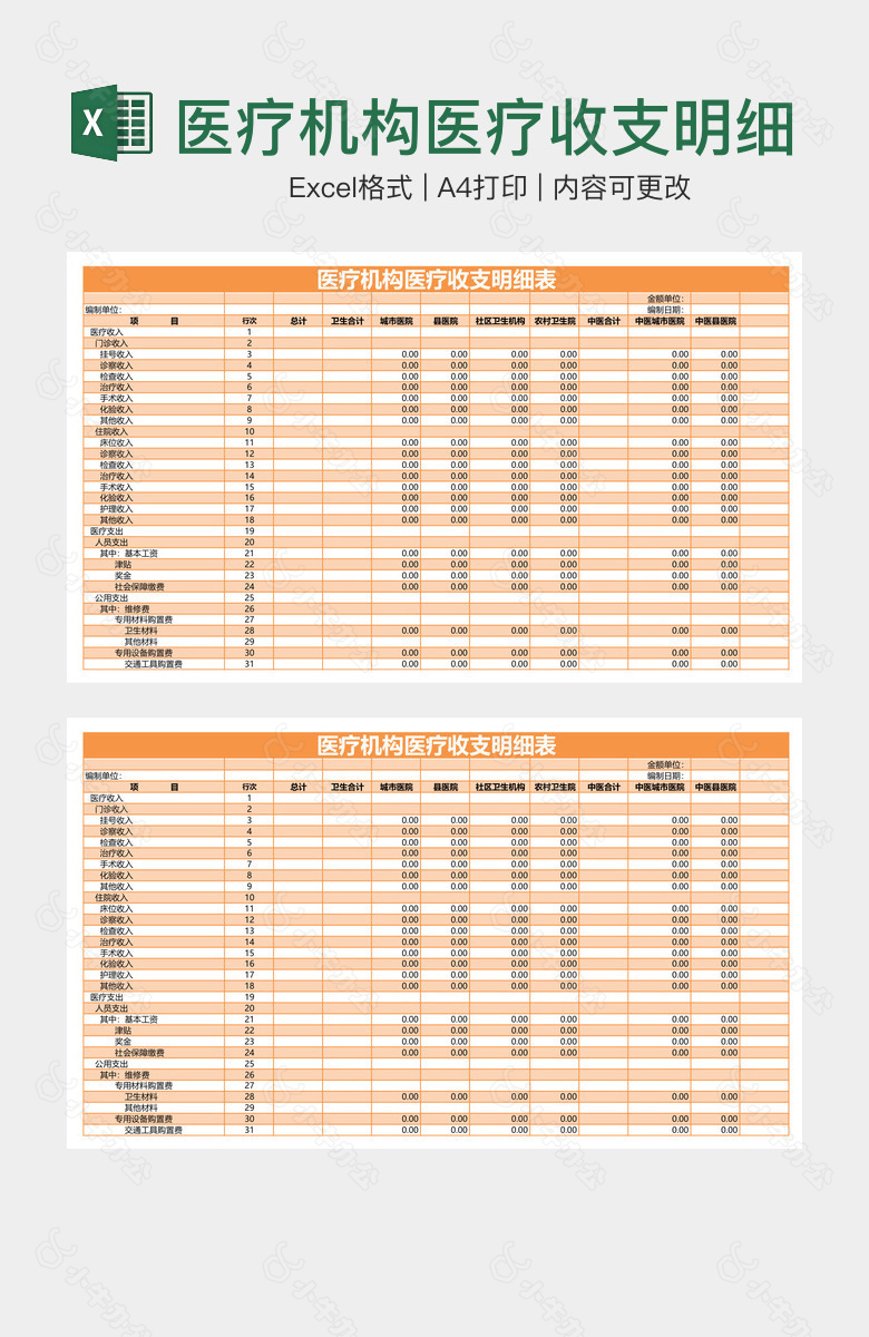 医疗机构医疗收支明细表