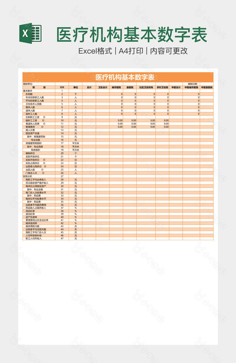 医疗机构基本数字表