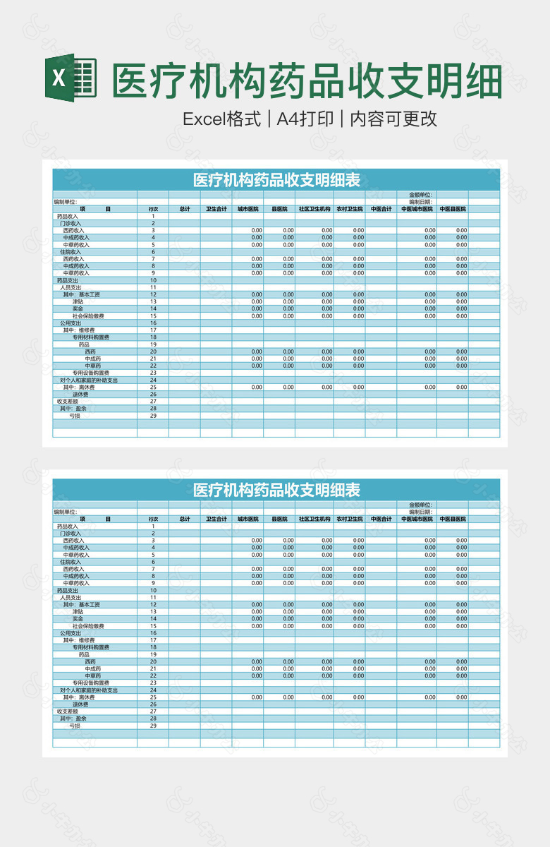 医疗机构药品收支明细表