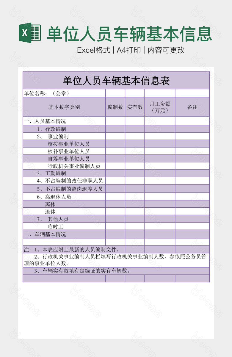 单位人员车辆基本信息表