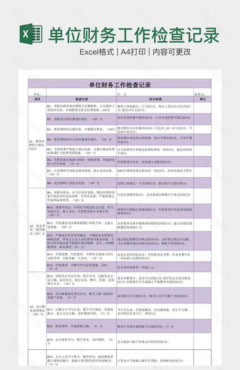 单位财务工作检查记录