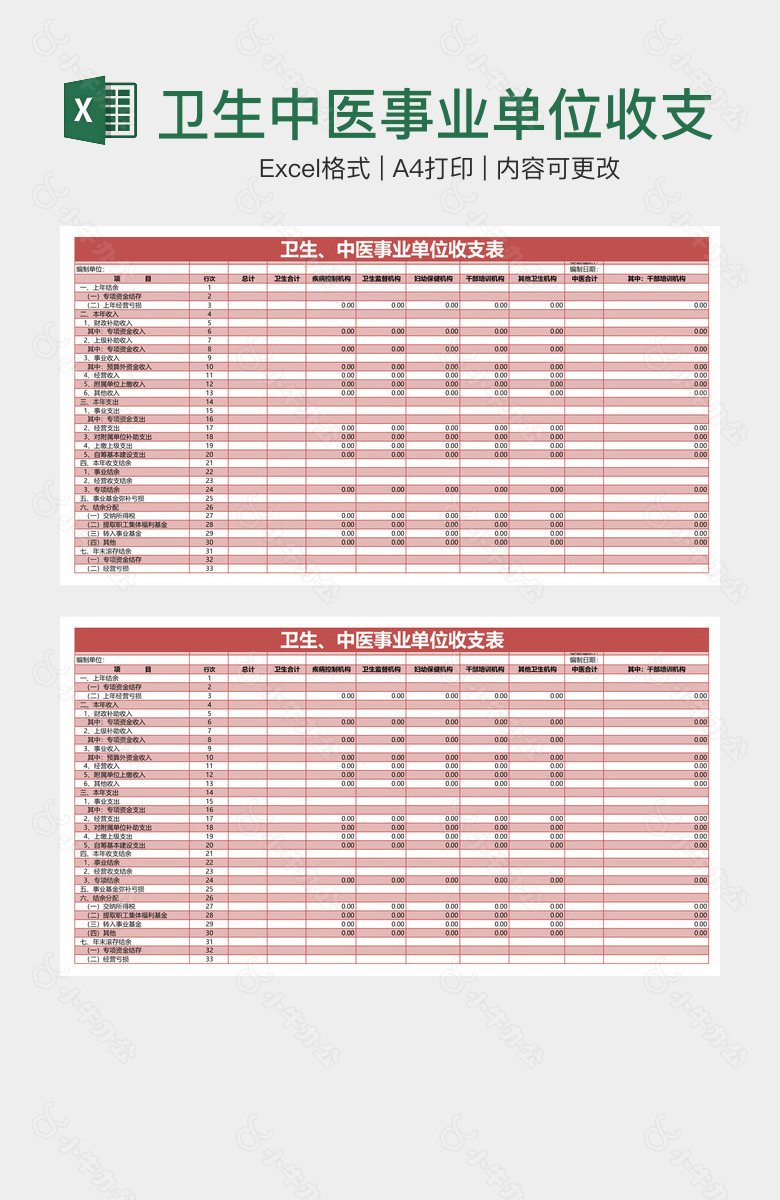 卫生中医事业单位收支表