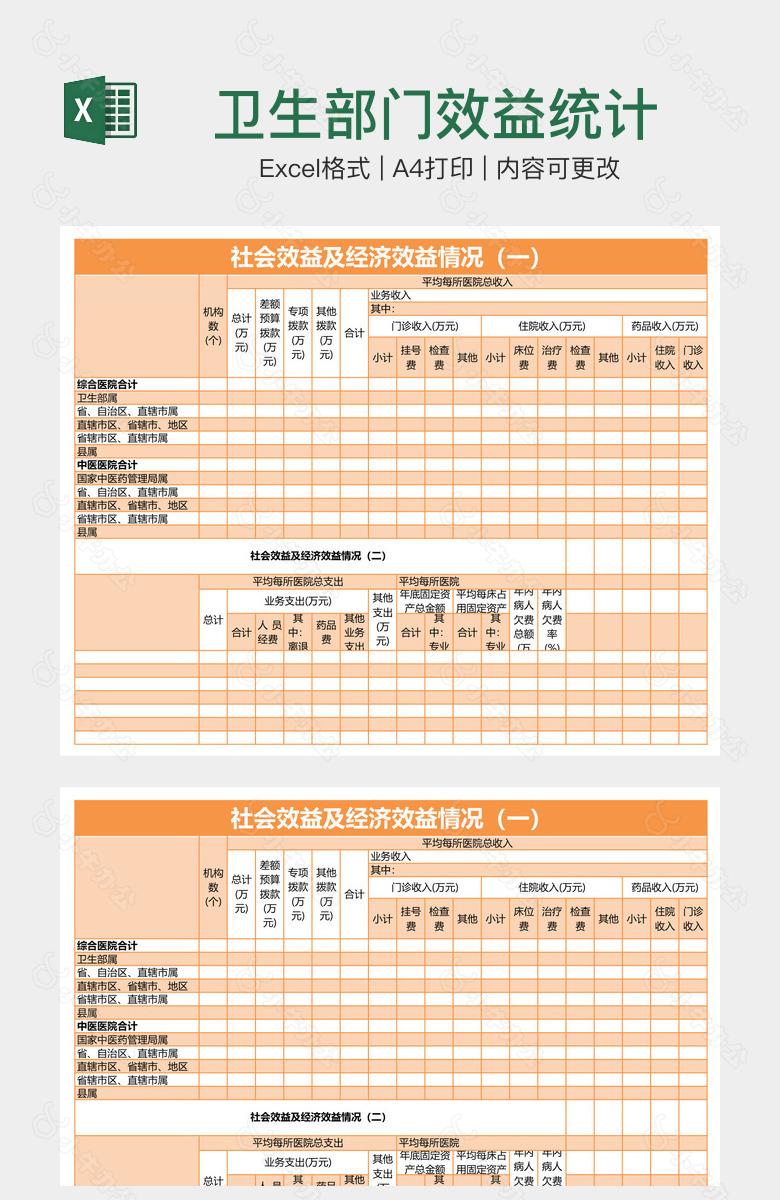 卫生部门效益统计