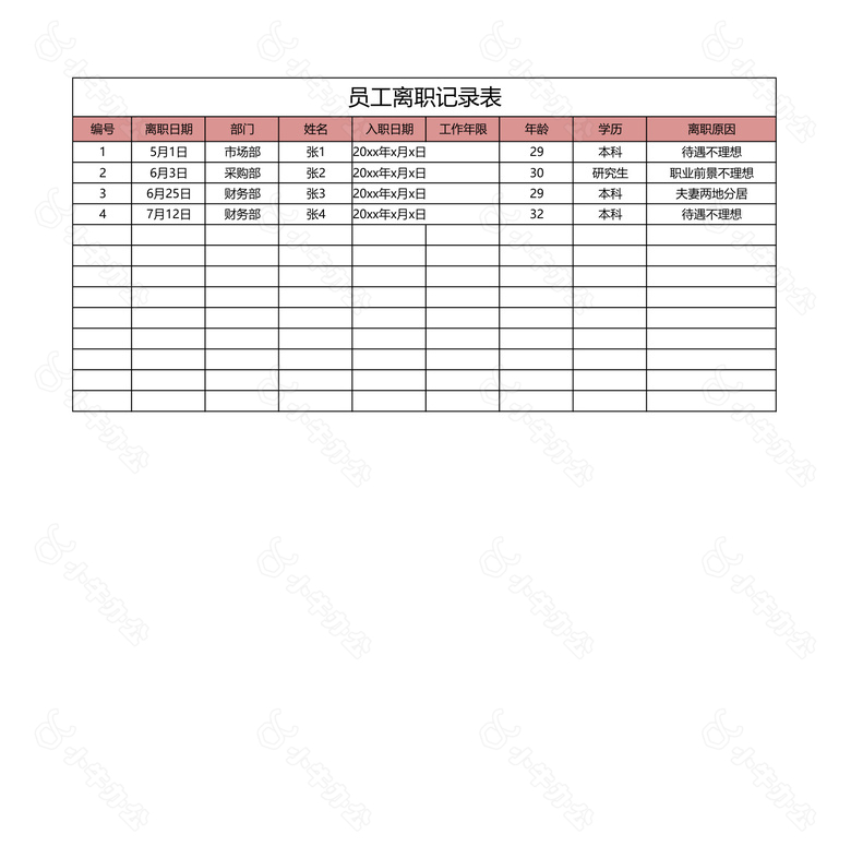 员工离职记录与统计表no.2