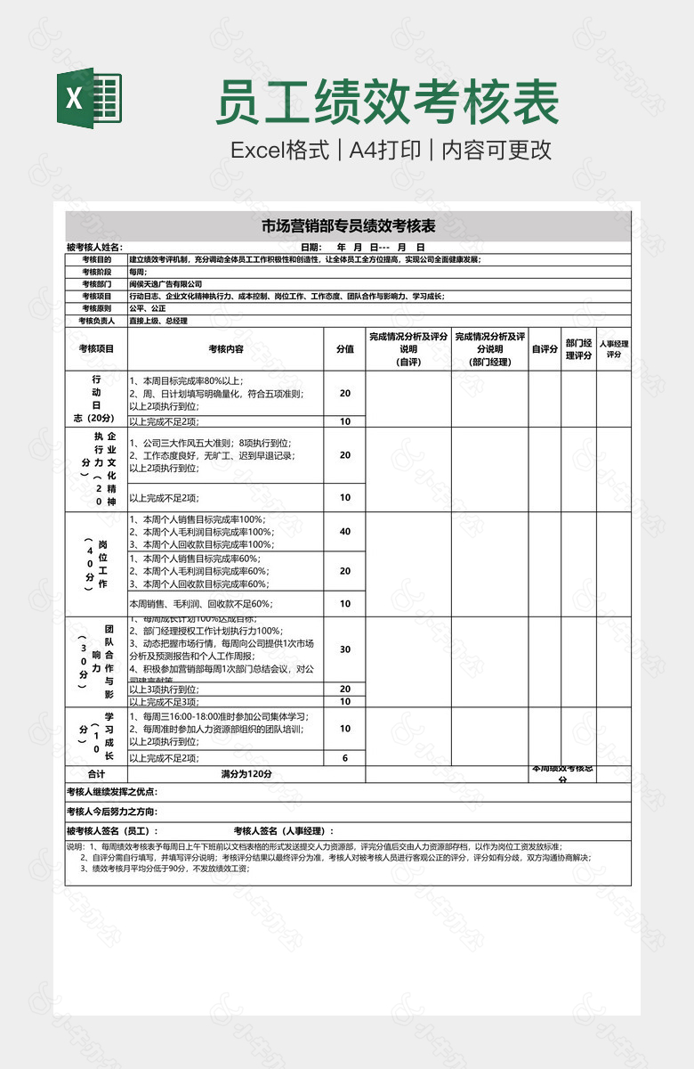 员工绩效考核表