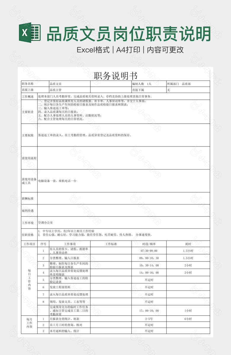 品质文员岗位职责说明书