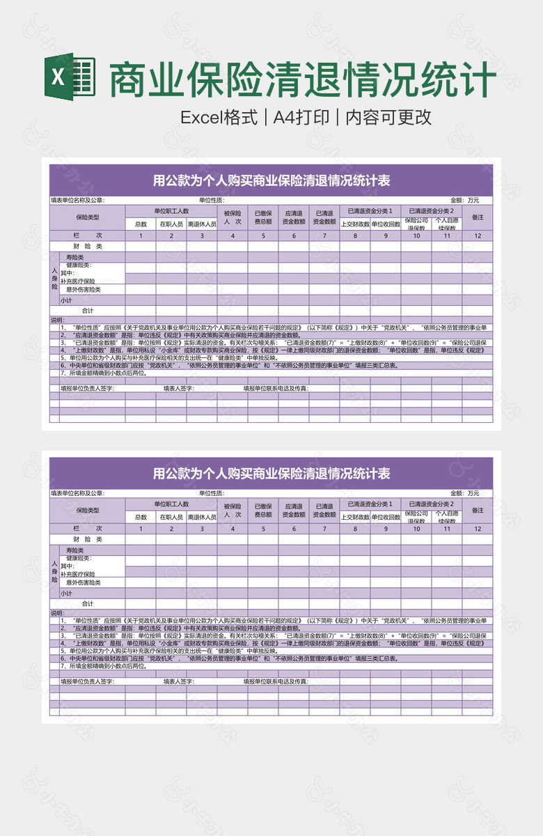 商业保险清退情况统计表