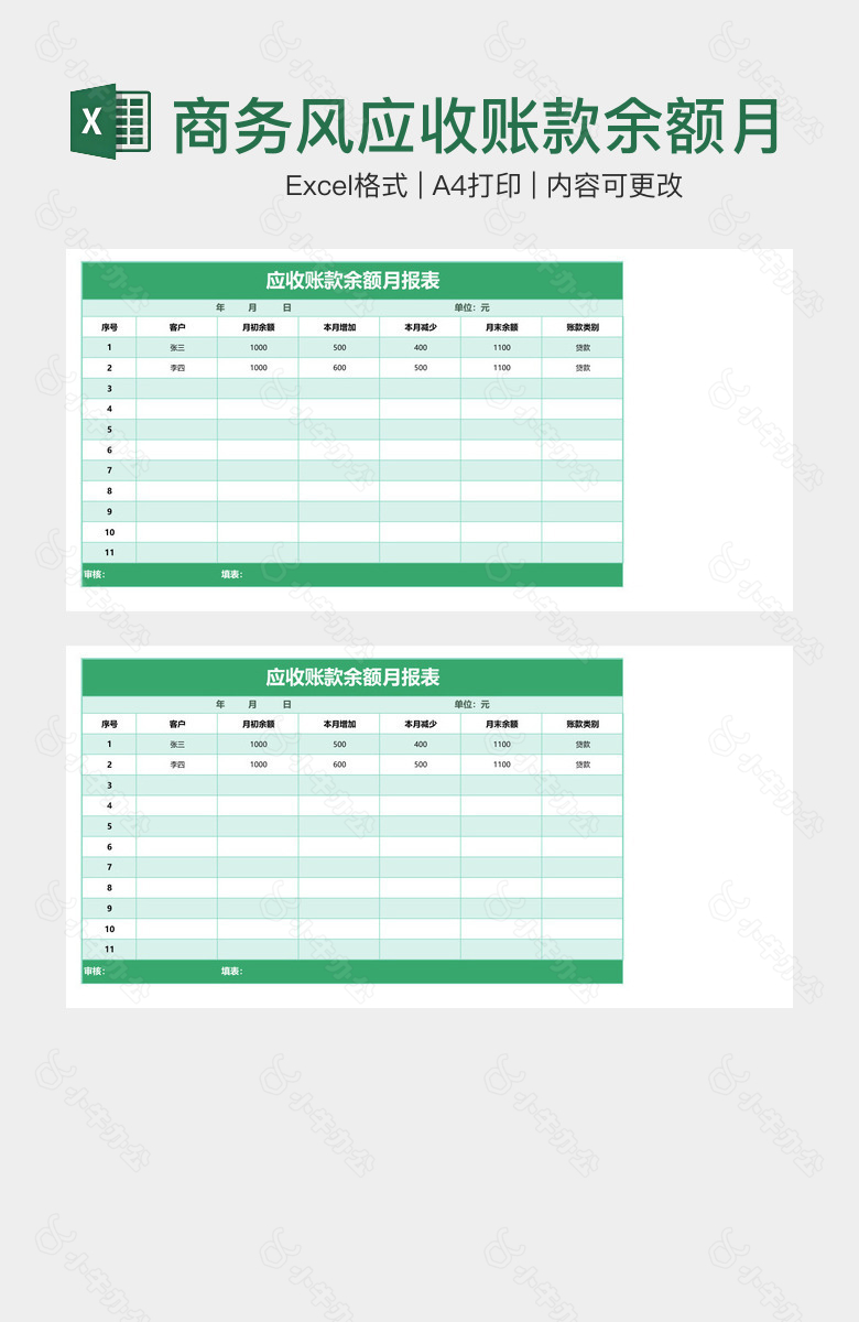 商务风应收账款余额月报表