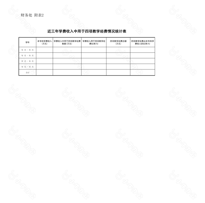 四项教学经费情况统计no.2