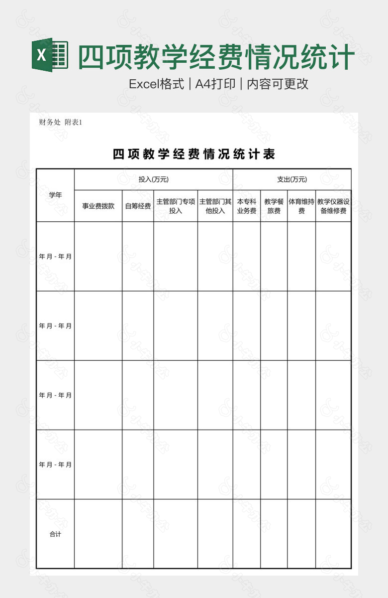 四项教学经费情况统计