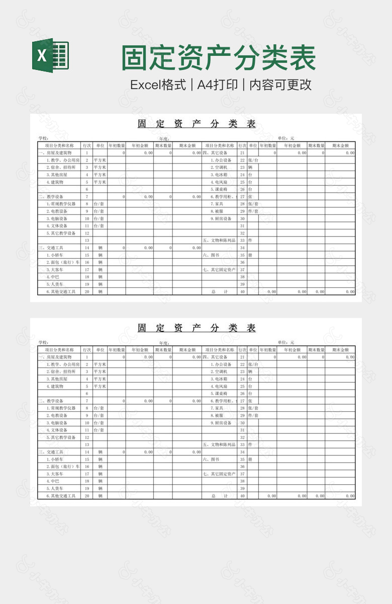 固定资产分类表