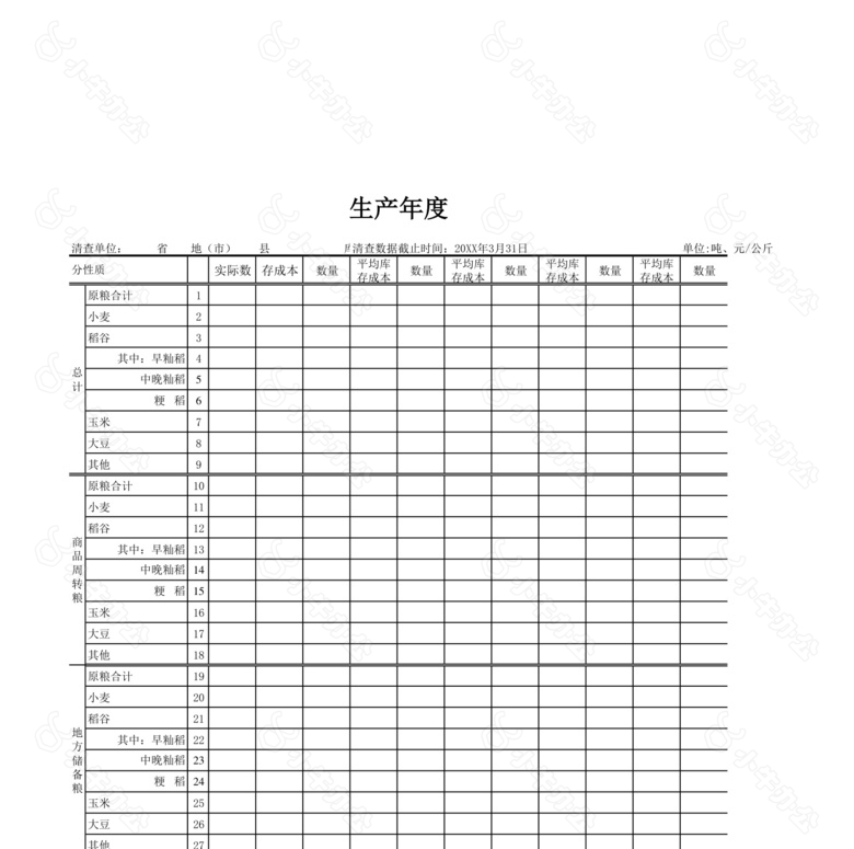 国家粮食局库存统计no.2