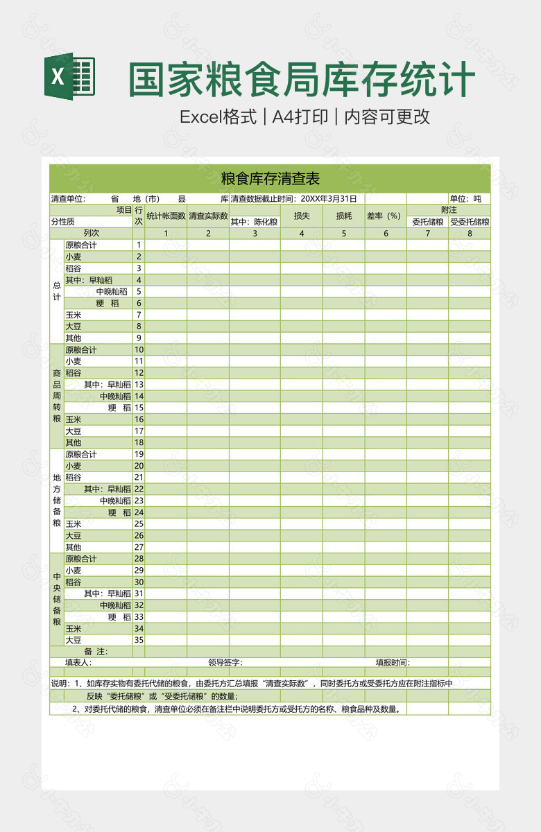 国家粮食局库存统计