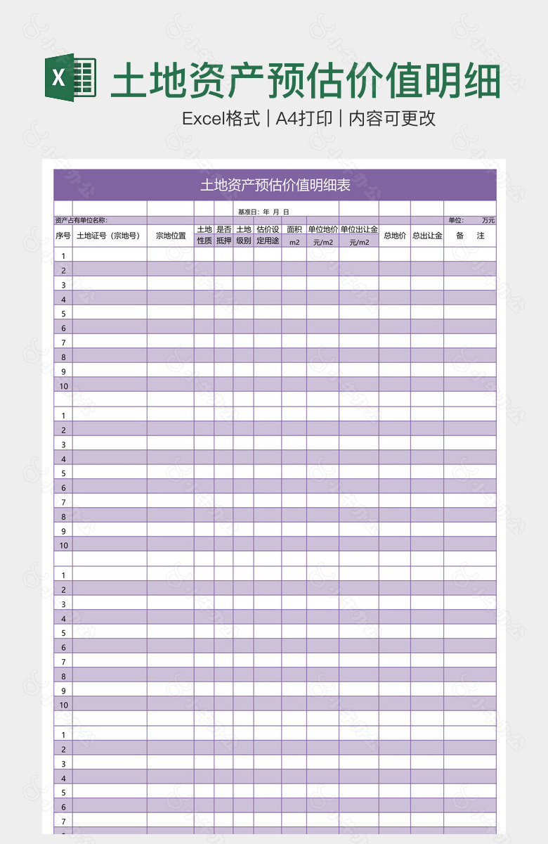 土地资产预估价值明细表