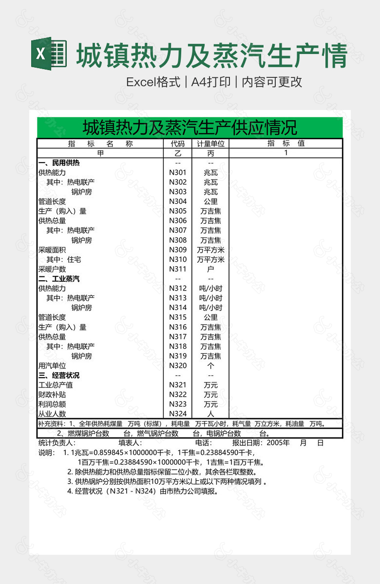 城镇热力及蒸汽生产情况