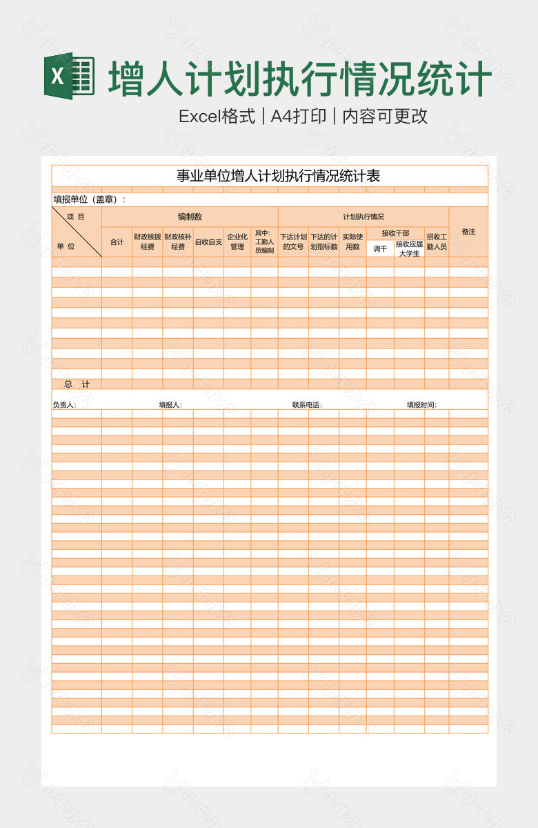 增人计划执行情况统计表