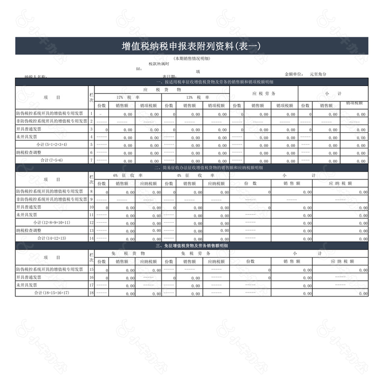 增值税纳税申报表no.2