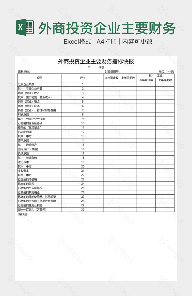 外商投资企业主要财务指标快报