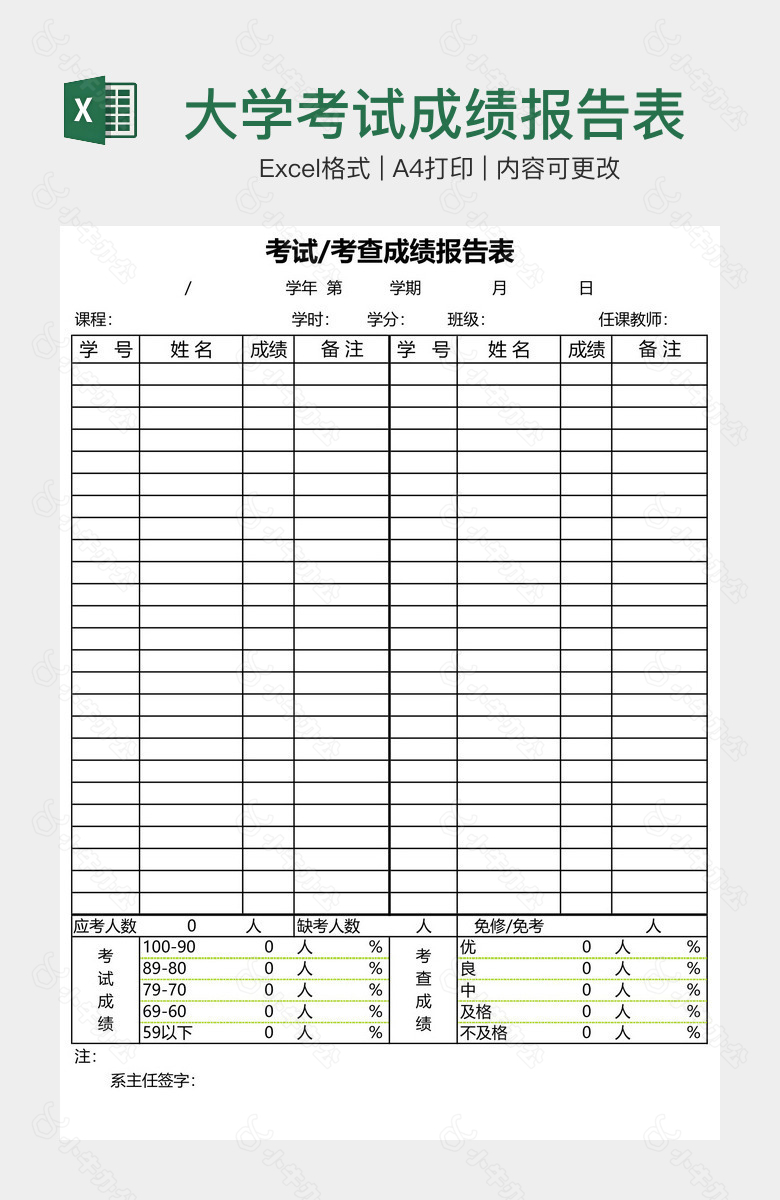 大学考试成绩报告表