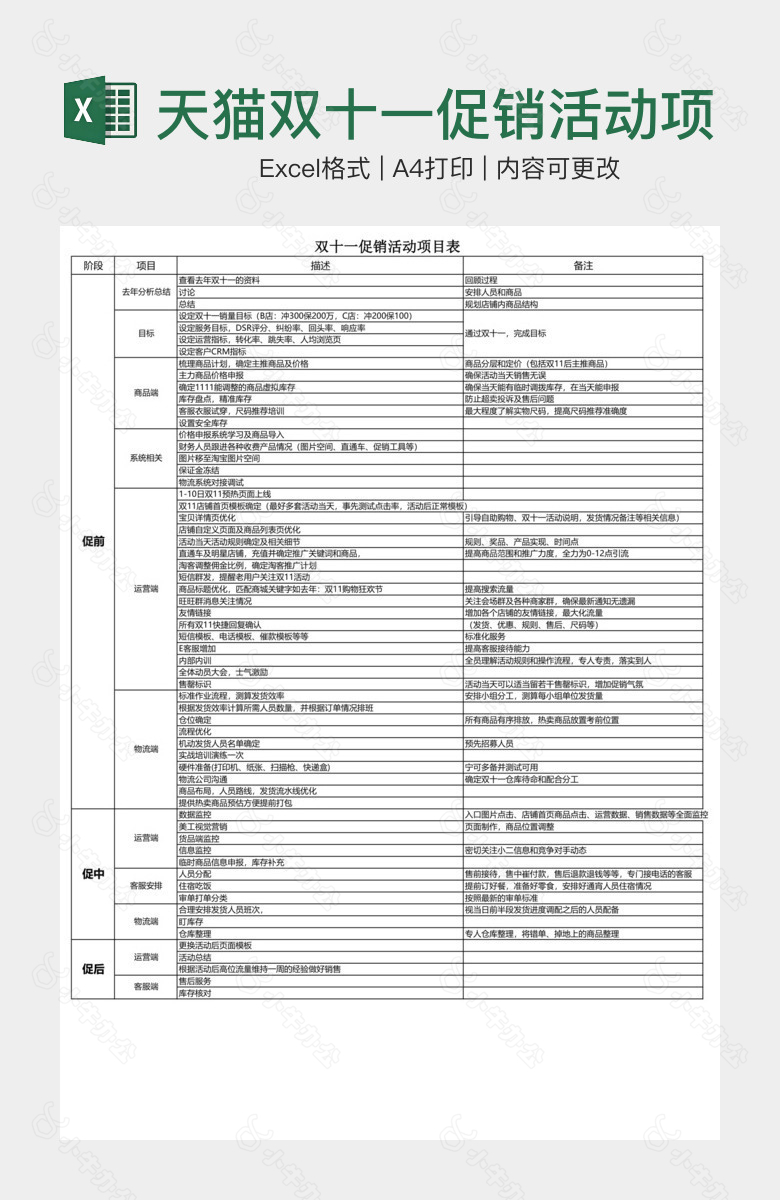 天猫双十一促销活动项目推进