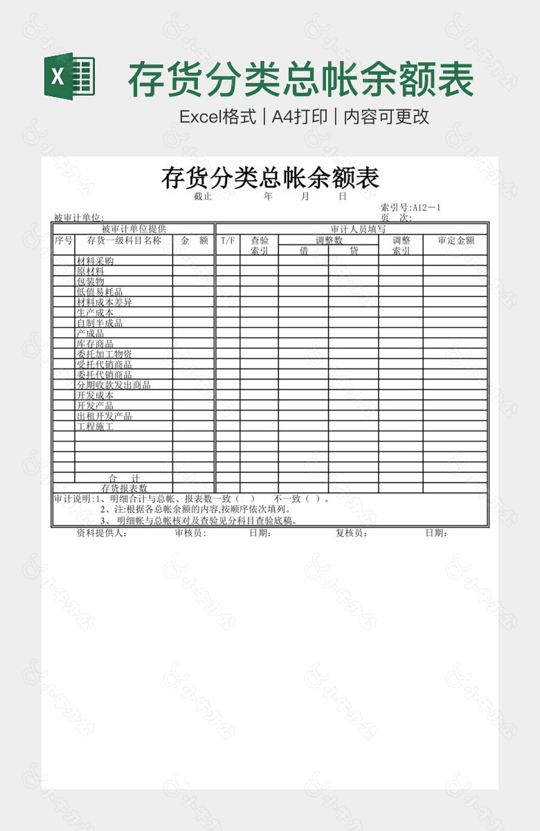 存货分类总帐余额表