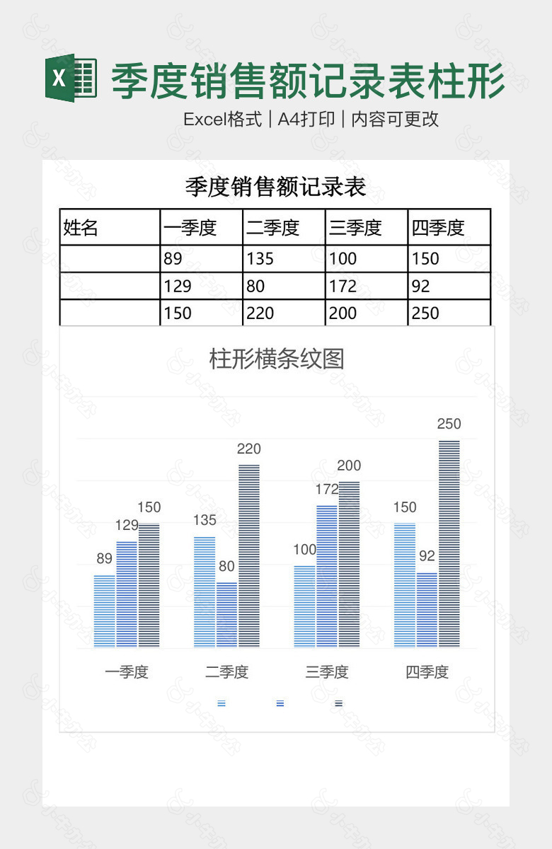 季度销售额记录表柱形横条纹图