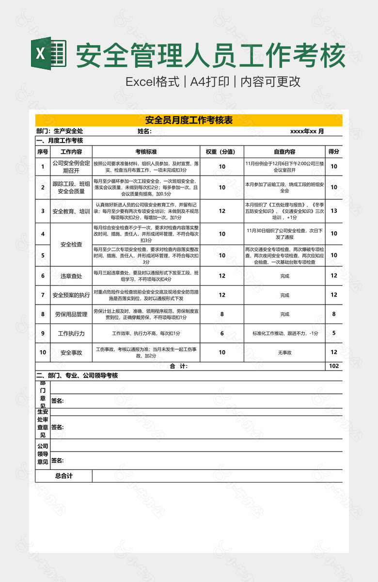 安全管理人员工作考核表