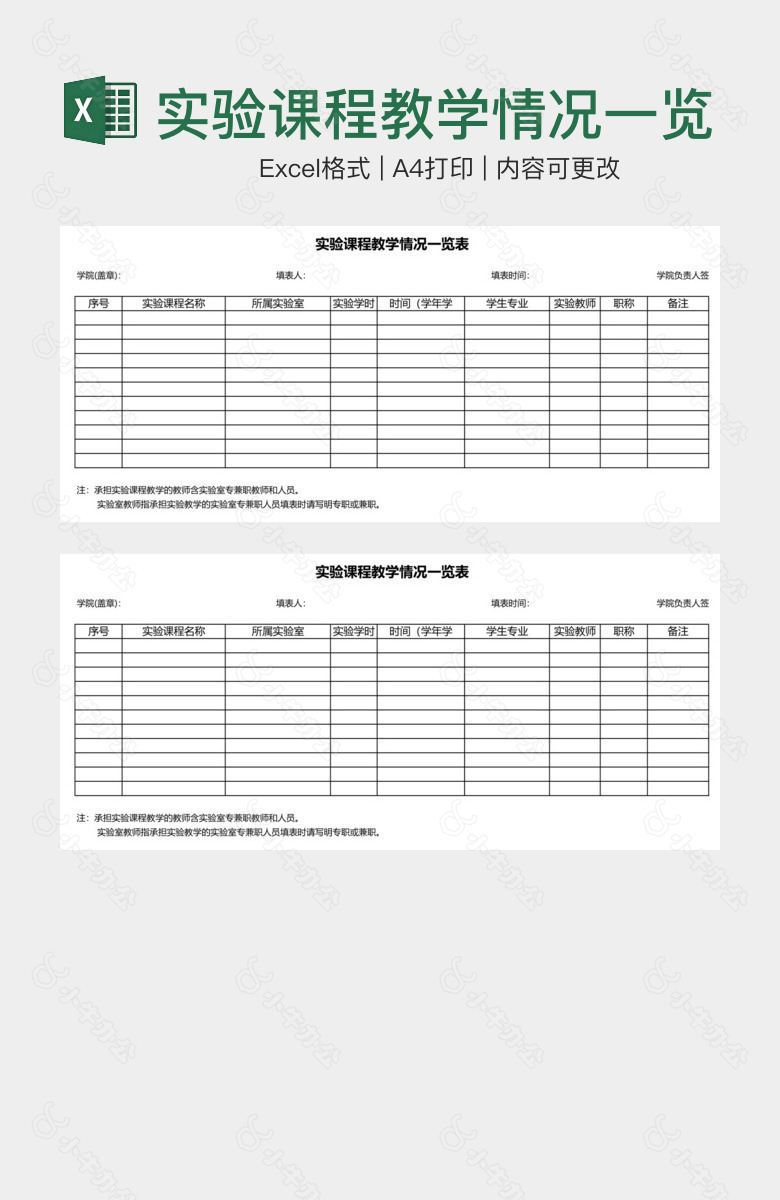 实验课程教学情况一览表