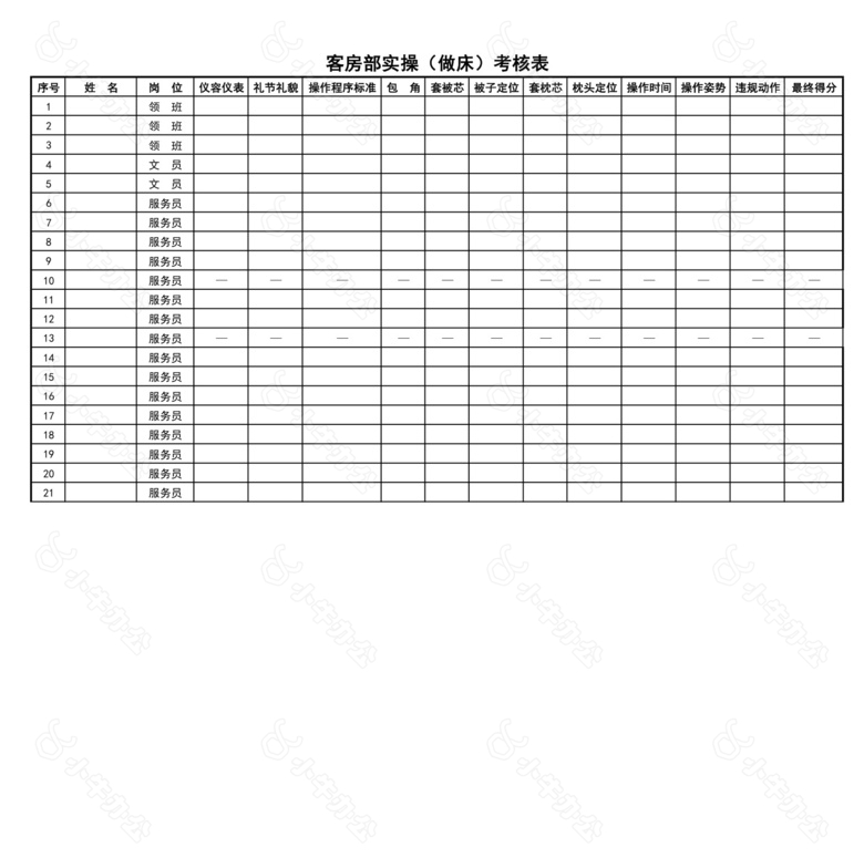 客房部实操做床考核表no.2