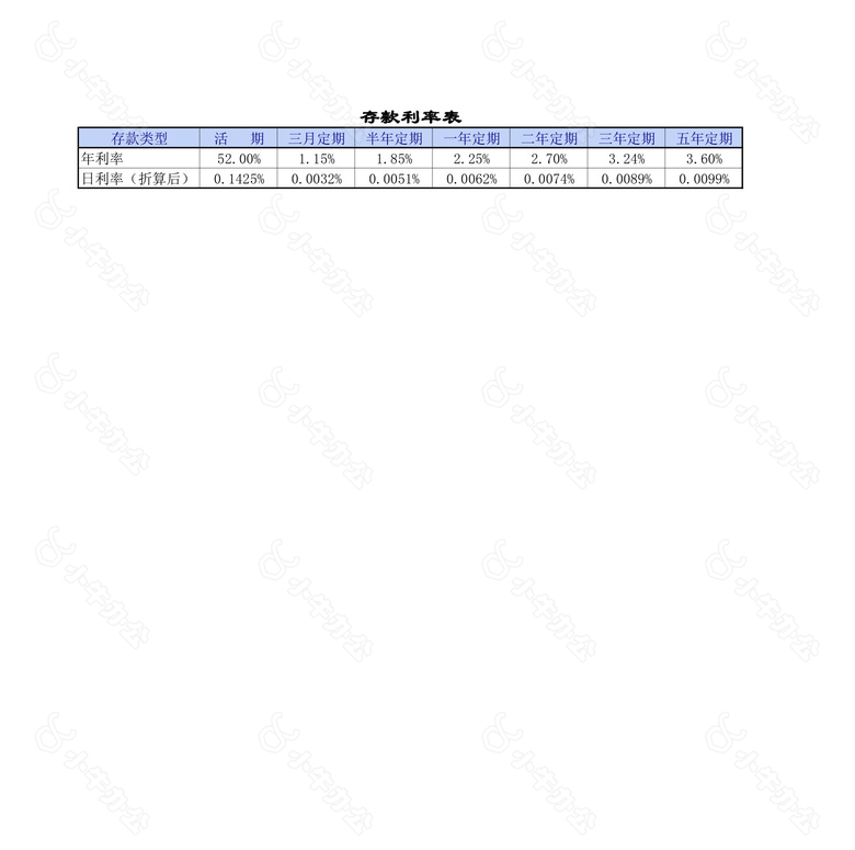 家庭存款管理系统no.2