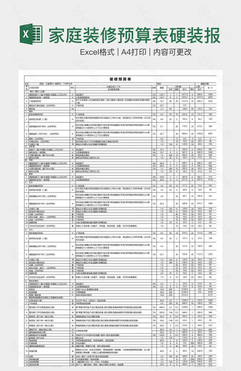 家庭装修预算表硬装报价