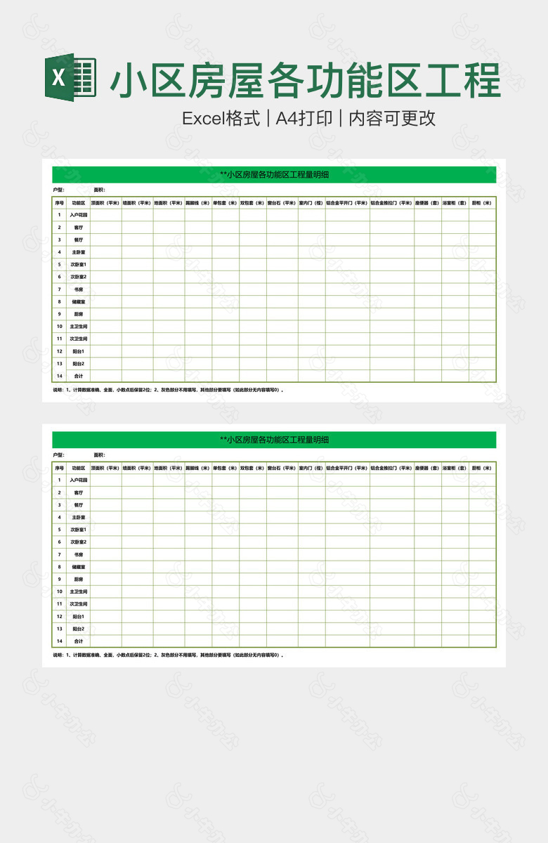 小区房屋各功能区工程量明细