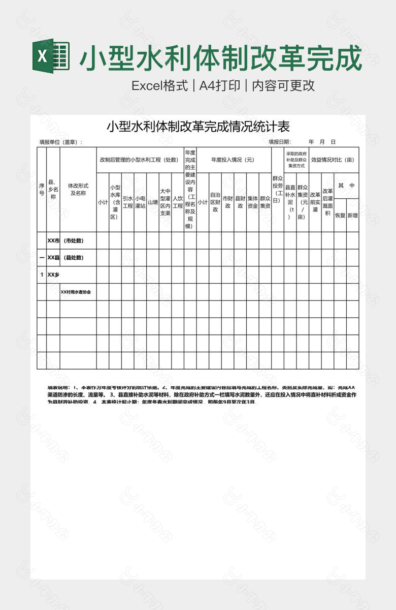 小型水利体制改革完成情况统计